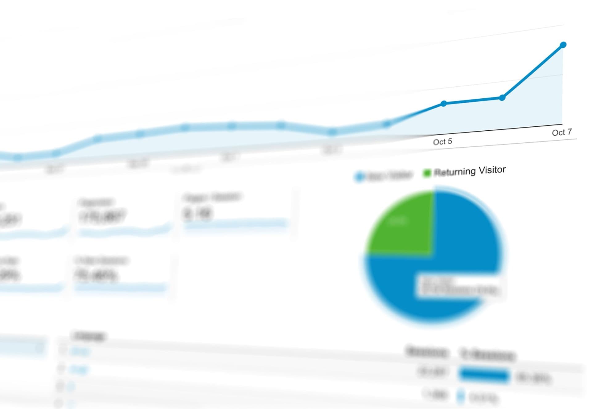 10 Statistical Traps We Often Overlook