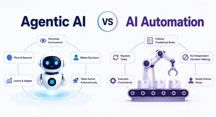 Agentic AI vs AI Automation: What’s the Real Difference?