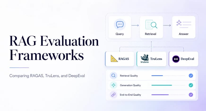 RAG Evaluation Frameworks Compared: RAGAS vs TruLens vs DeepEval