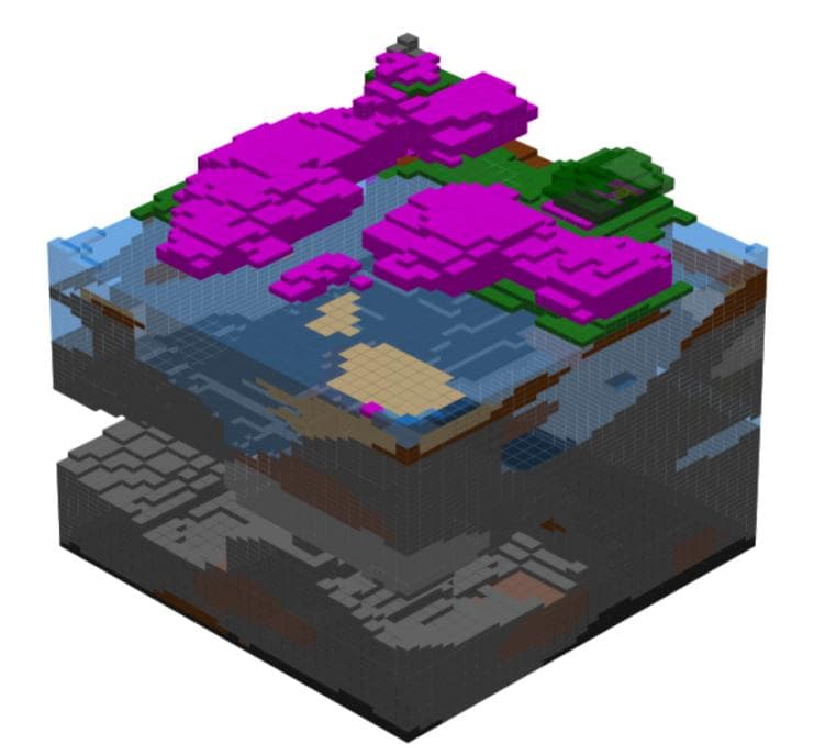 Dreaming in Cubes