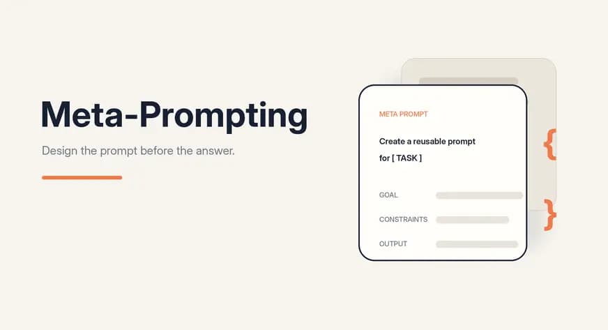 What is Meta Prompting and How does it work?