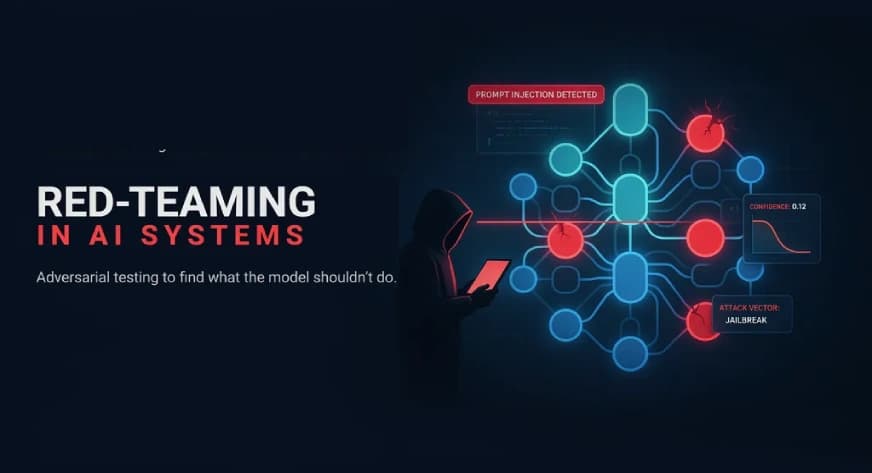 A Complete Guide to AI Red-Teaming (With Garak Tutorial)
