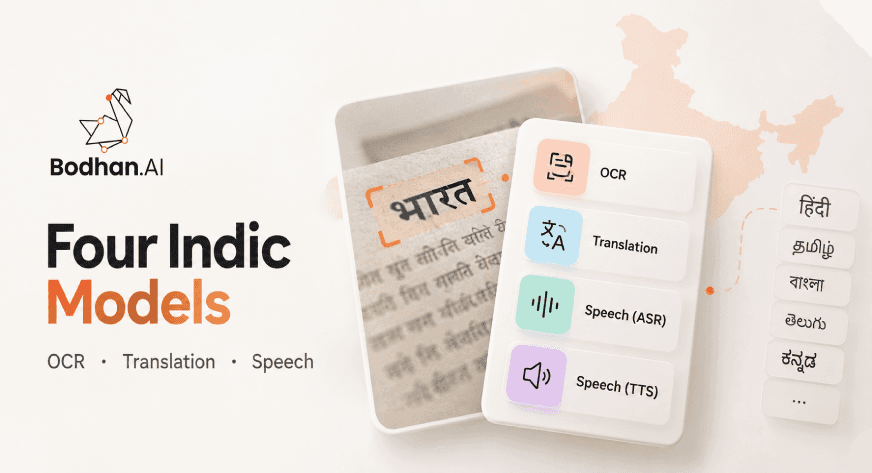 Bodhan AI Releases Four Indic Models for OCR, Translation and Speech