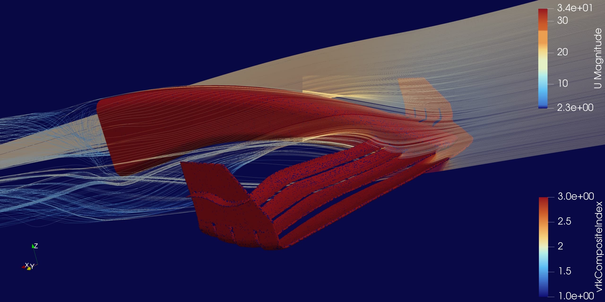 Building a Navier-Stokes Solver in Python from Scratch: Simulating Airflow