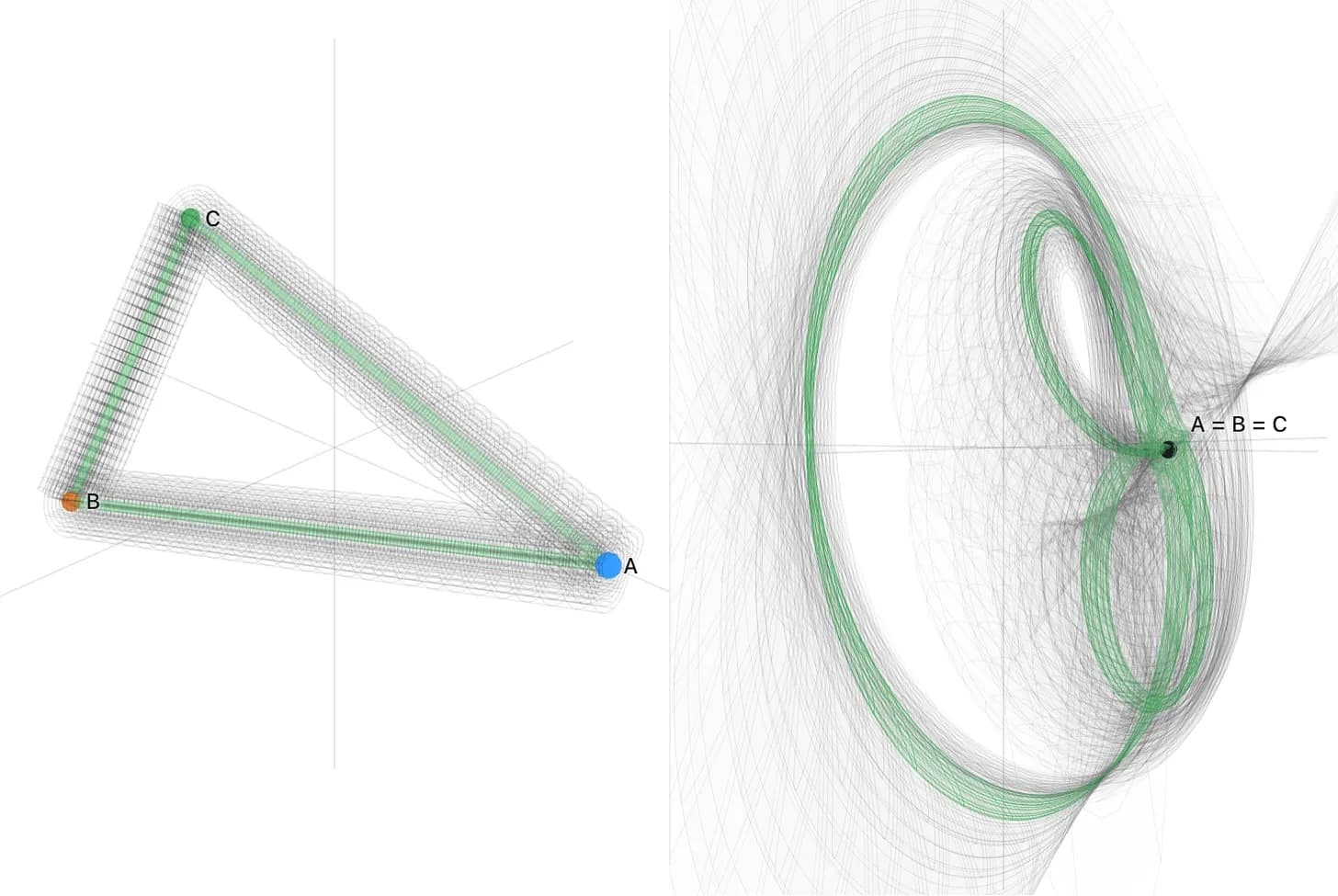 A Simplified View of the Jacobian Conjecture