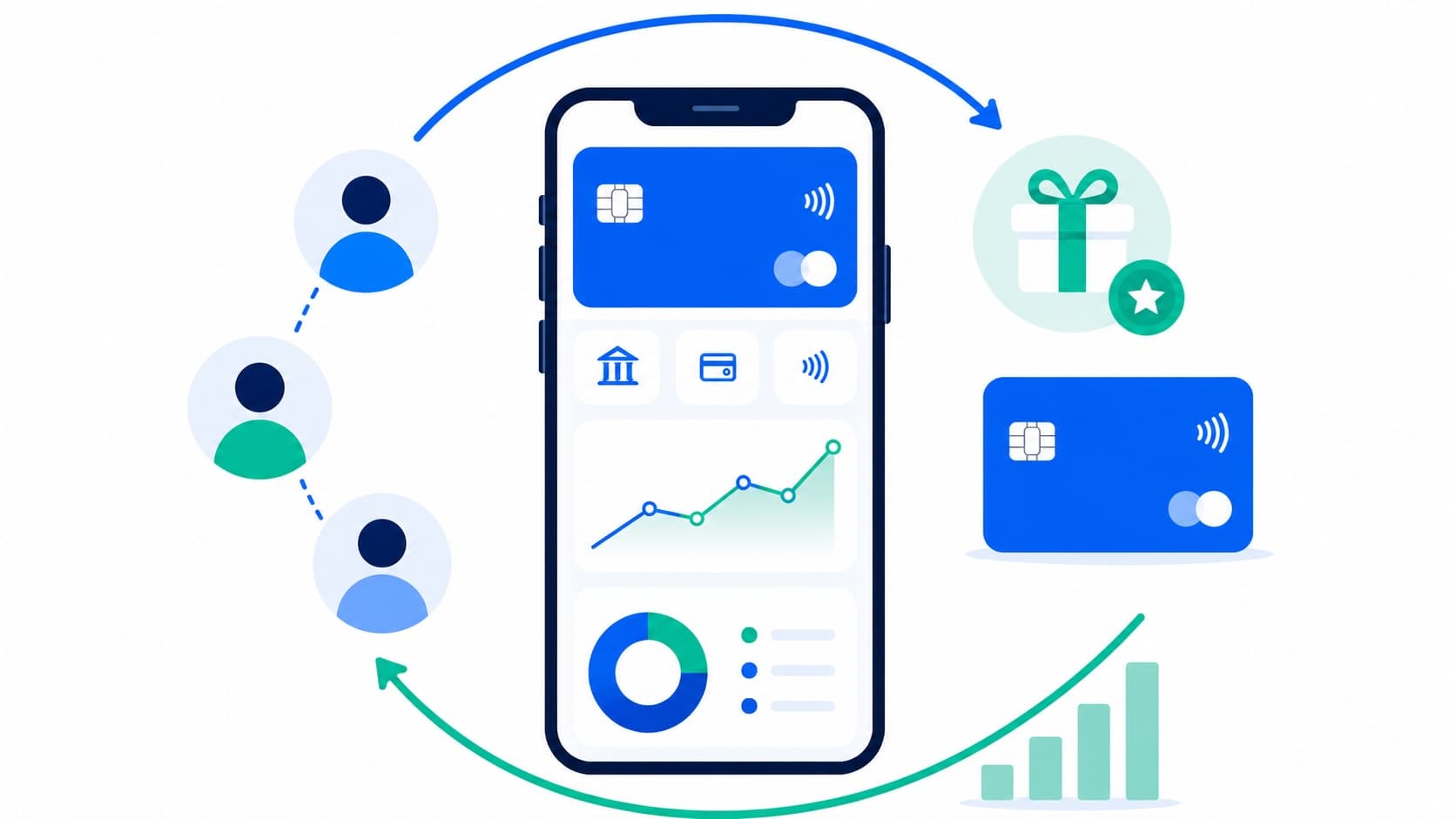 How to Improve Customer Retention in FinTech
