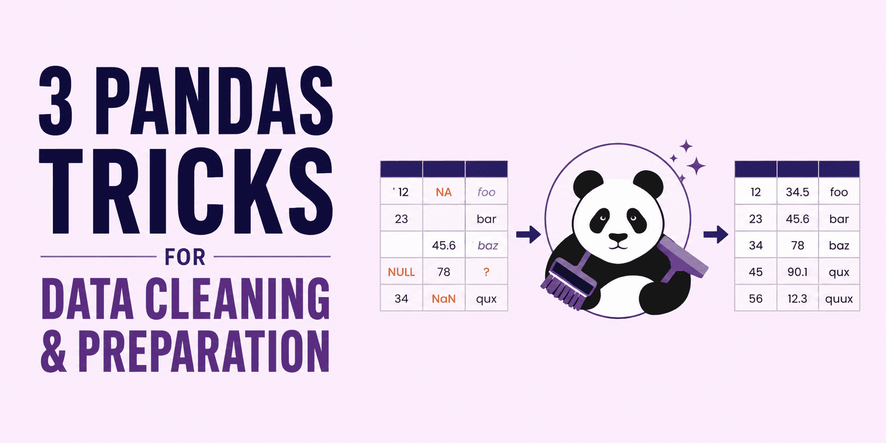 3 Pandas Tricks for Data Cleaning & Preparation