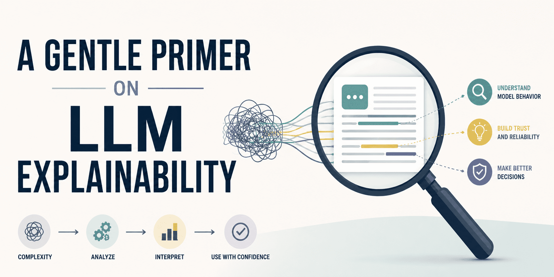 A Gentle Primer on LLM Explainability